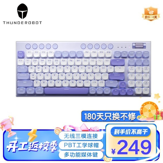 ޡ K96 е̣ܡͼλĻе̵249Ԫ