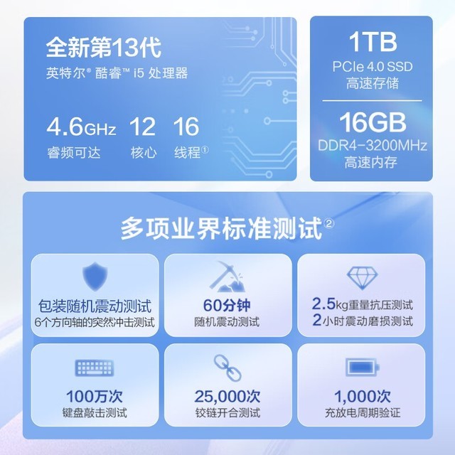 【手慢无】13代i5 惠普星Book 15.6英寸轻薄本秒杀低至3798元