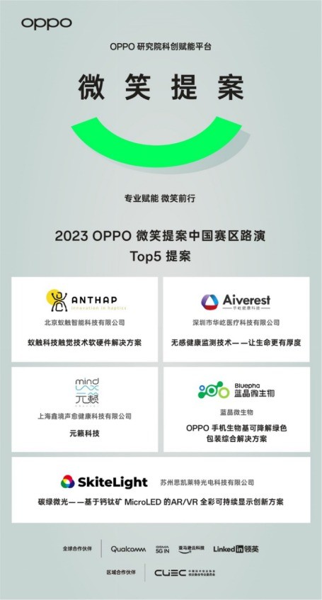 致善创新，微笑前行 OPPO 2023年度“微笑提案”中国区路演TOP 5榜单发布