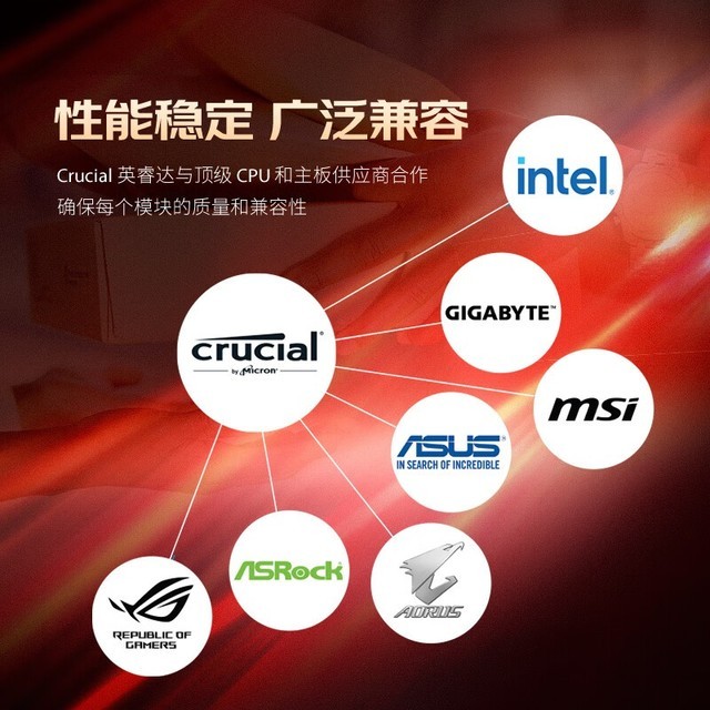 ޡ٣Ӣ DDR5 6000MHz ̨ʽڴ879Ԫ