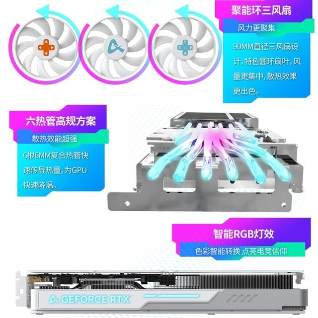 ޡAX羺ѿGeForce RTX 4070 Ti X3WԿ5949Ԫ