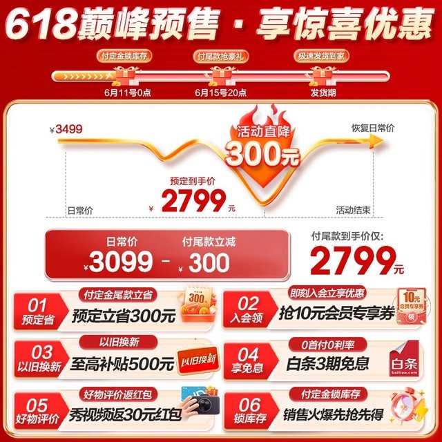 【手慢无】618跌破最低价!容声465L一级能效冰箱低至2389元