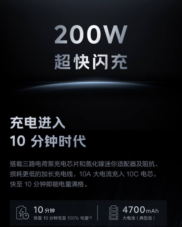 这5款手机充电快如闪电，第一名果然是它！