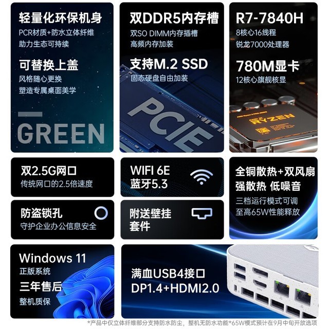 ޡAMD7 7840H2449ԪԼ۱ȼߣ