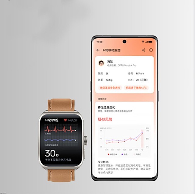 OPPO Watch¿ʽһ׿ʣ