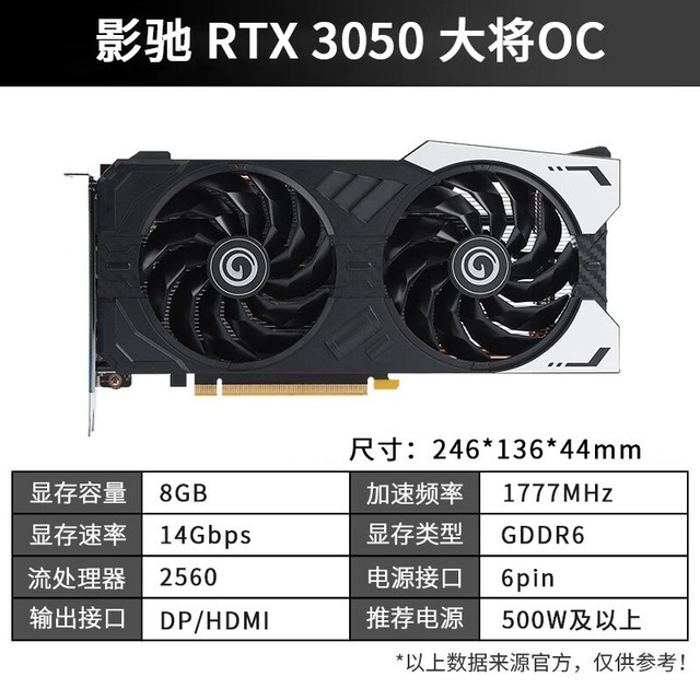 ޡӰRTX 3050Կؼ1449Ԫ ֵʱ