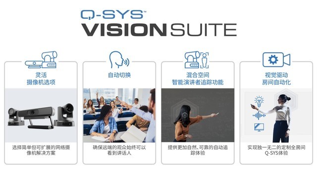  Q-SYS Qiaosi AI+technology debut InfoComm China improves the unique audio-visual experience of intelligent conferences to a new height