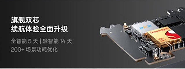 OPPO Watch¿ʽһ׿ʣ