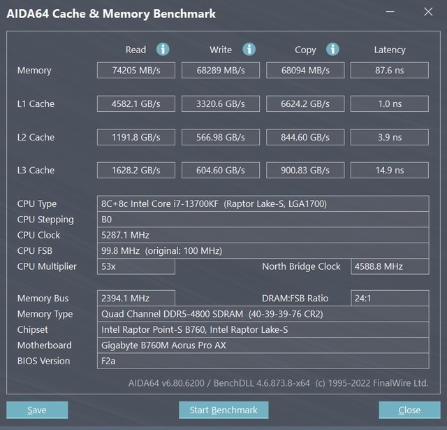 εҪҪDDR5ڴٴD5ڿƼ
