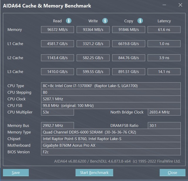 εҪҪDDR5ڴٴD5ڿƼ