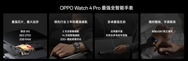 ȫֱ콢OPPO Watch 4 Pro𱬿ۣ2199Ԫ6Ϣ