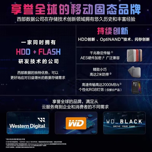 【手慢无】限时优惠!WD_BLACKTM D30移动固态硬盘1TB仅519元