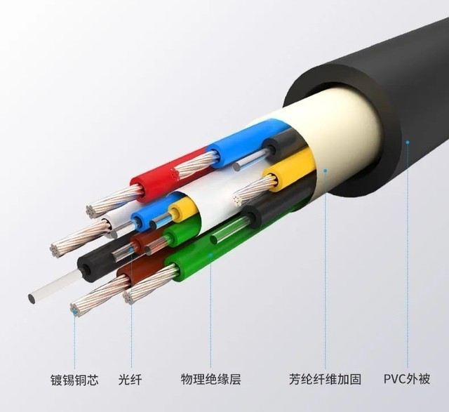 避免HDMI信号衰减三大法宝：教你轻松搞定HDMI远距离传输！