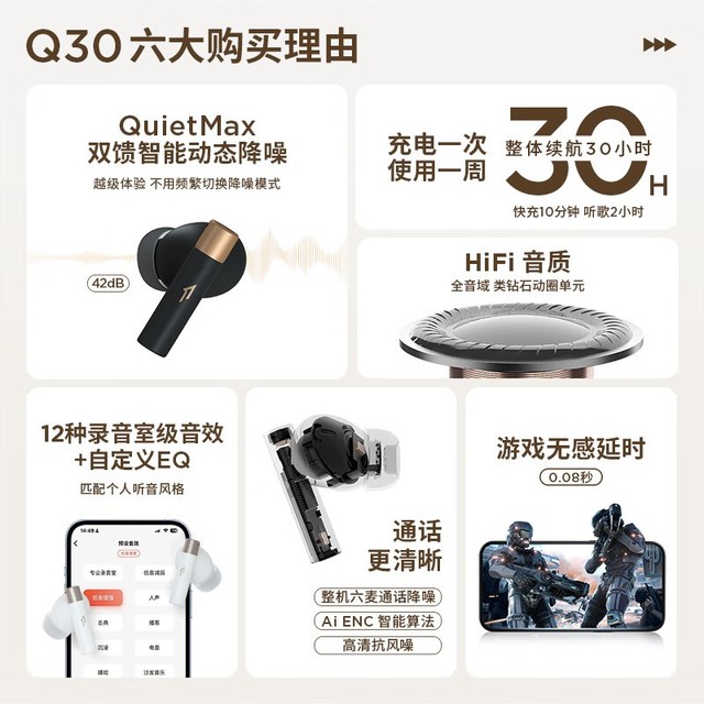 ޡ1MORE Q30߶+ʣ169Ԫ
