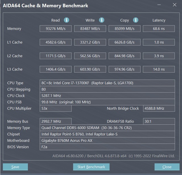 εҪҪDDR5ڴٴD5ڿƼ