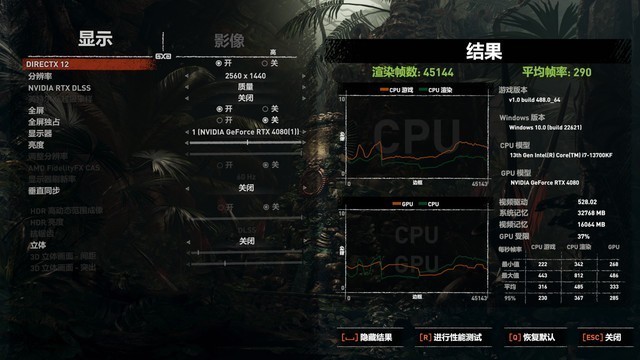 εҪҪDDR5ڴٴD5ڿƼ