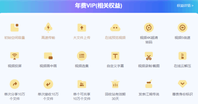 ʱ2ۡ115618зŴУVIP100Ԫµ
