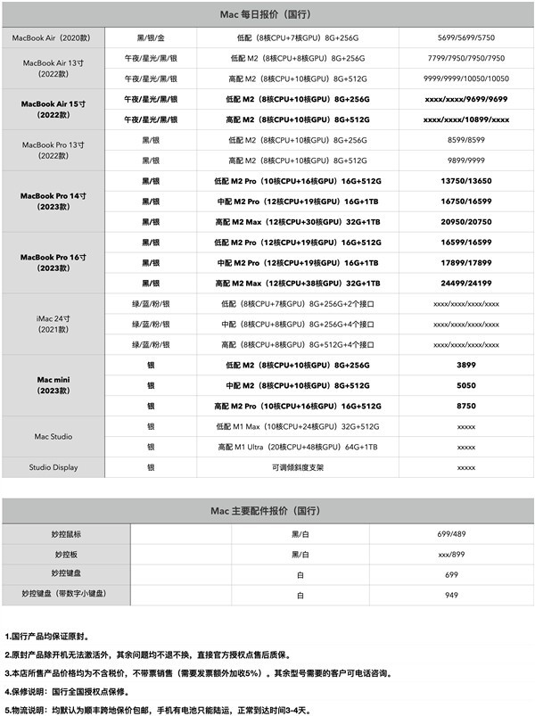 1000Ԫ15ӢMacBook AirƷ