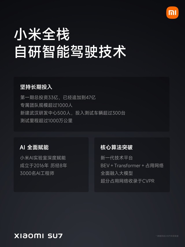  The price of Xiaomi SU7 starts at 215900 yuan. Summary of Xiaomi Auto Press Conference