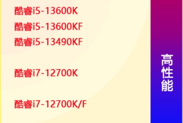 同价位选择困难 酷睿i7 12700KF和i5 13600KF怎么选？