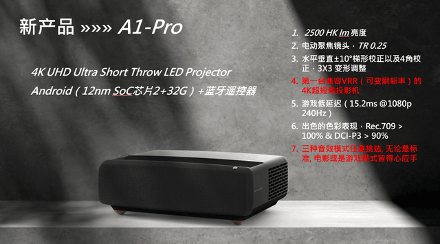 WE ARE Optoma  2023ͼ뾭̾ۻ