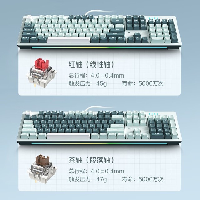ޡ KG3104 е̴ٽ127ԪϷر