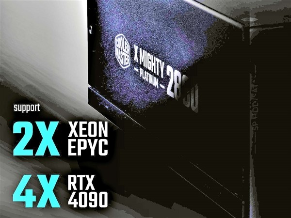 2800WԴܴĿRTX 4090CPU