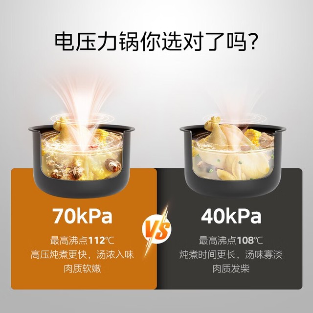 【手慢无】居家厨房神器!美的6L电压力锅限时优惠