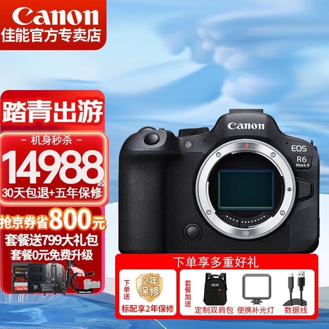  EOS R6 Mark II