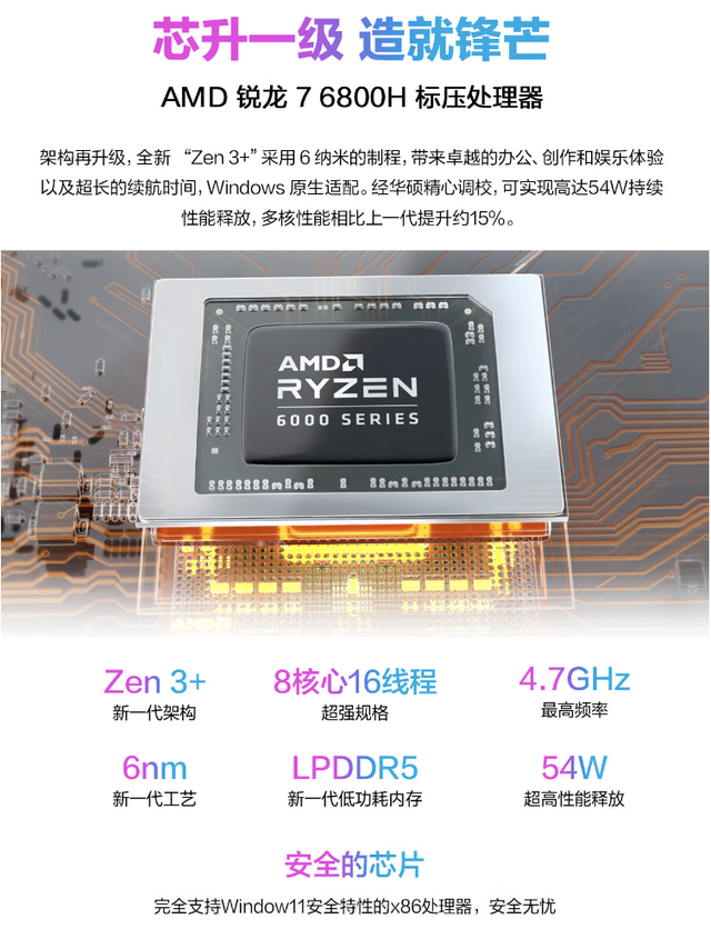 ������+���Я RTX�ᱡ����˶��ηPro15 618��ϲ����