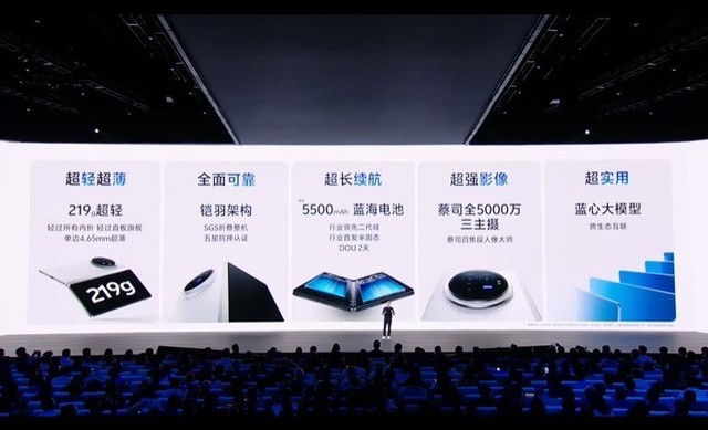  Vivo X Fold3 series product leader: let the folding screen category go to the mass market in an all-round way