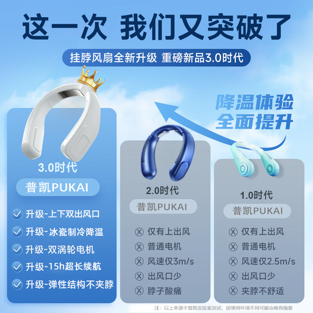 【手慢无】挂脖风扇界的天花板！挂脖风扇仅售78.55元！