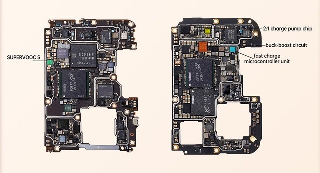  OPPO׿ȫ·ԴоƬSUPERVOOC Sʽ ˫оŵЧʸߴ99.5% 