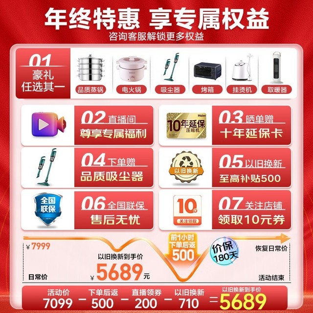 ޡǶű 501ֻҪ5429Ԫ