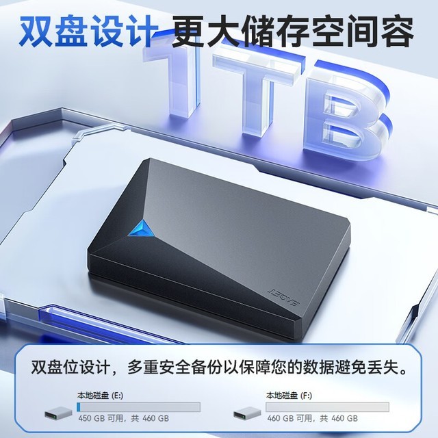 ޡʱŻݣG22PRO USB3.0ƶӲ179Ԫ