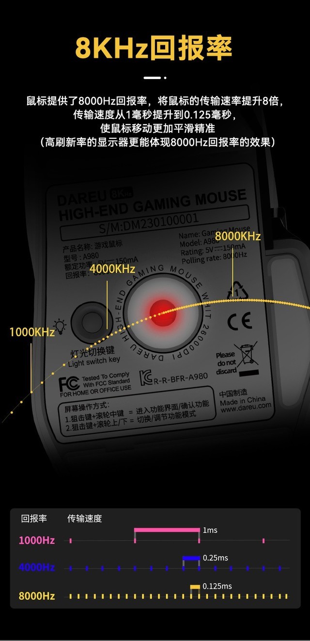 ŷA980ѩ߽Ϸꡪ̼ƿ