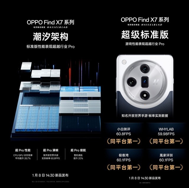 极致性能、影像封神，盘点OPPO Find X7系列黑科技，发布会还有惊喜？