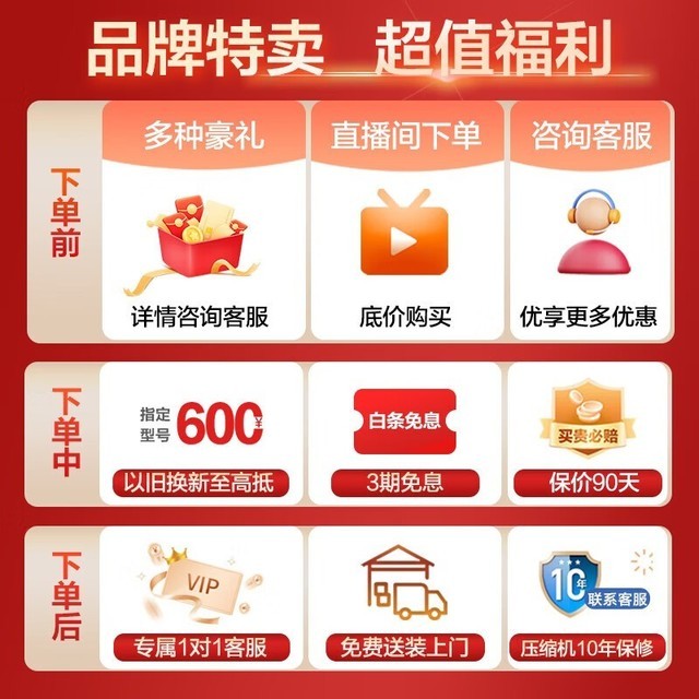 ޡ1.5ƥڹʽյֱǧԪɱ2049Ԫ
