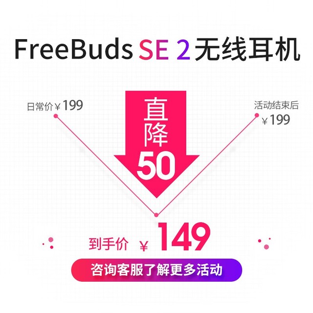 【手慢无】华为 FreeBuds SE2 手机免费赠送10元红包！
