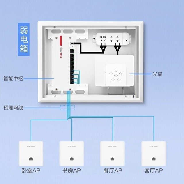 ޡ»ȫPOE·3739Ԫ