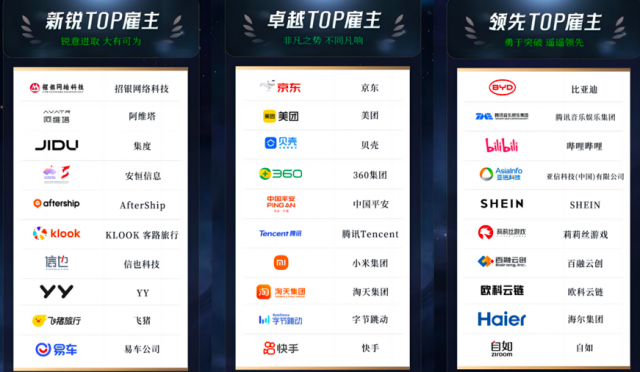 互联网企业排行榜_中国用户量最多互联网企业出炉:腾讯用户超12亿居首