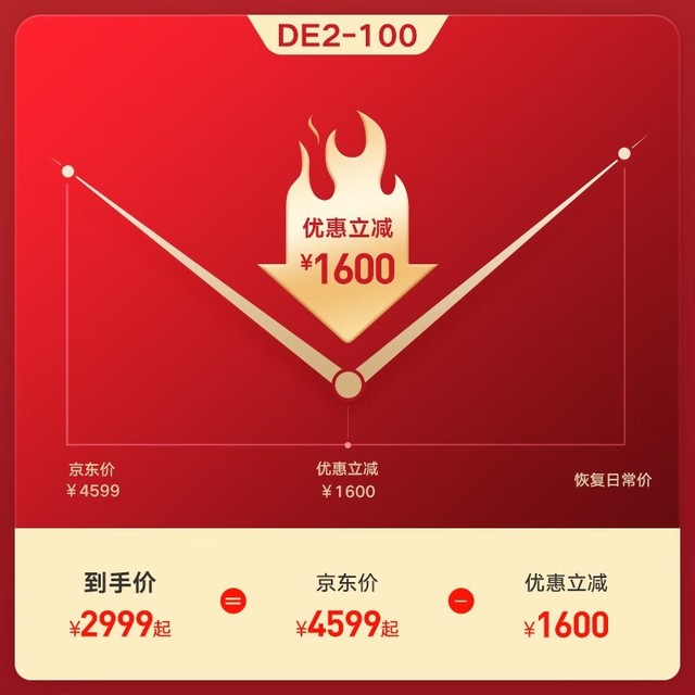 【手慢无】至高100公里!雅迪DE2电动车低至2949元