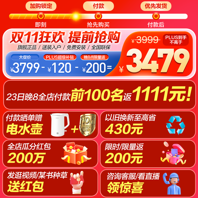 ޡϵб䴴ʷµͼ 2859Ԫֳֵ