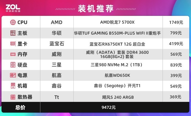 锐龙7 5700X对比酷睿i7-12700 装机玩游戏还得选价格香的AMD 