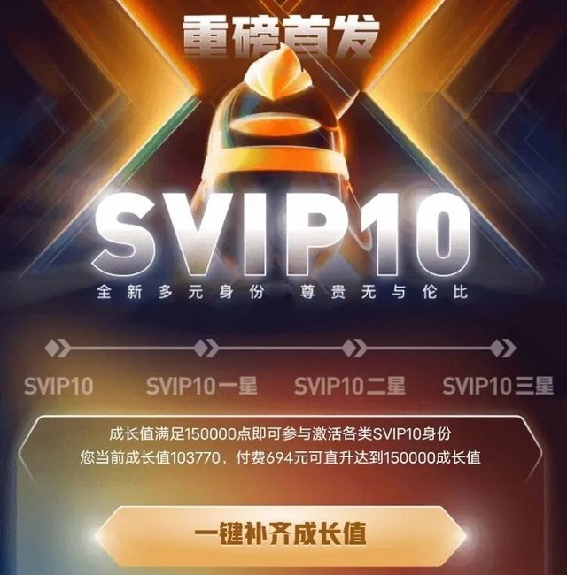 ZOLƼͣQQԱȼˢޣ19񶥼ǿ 