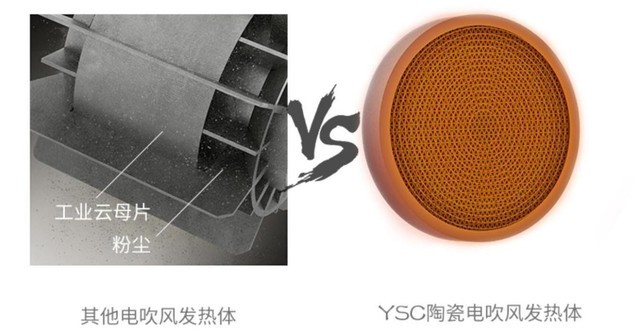 YSCմɵ紵 | ߸ͳʱ¿Ƽ
