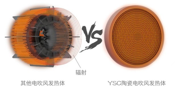 YSCմɵ紵 | ߸ͳʱ¿Ƽ