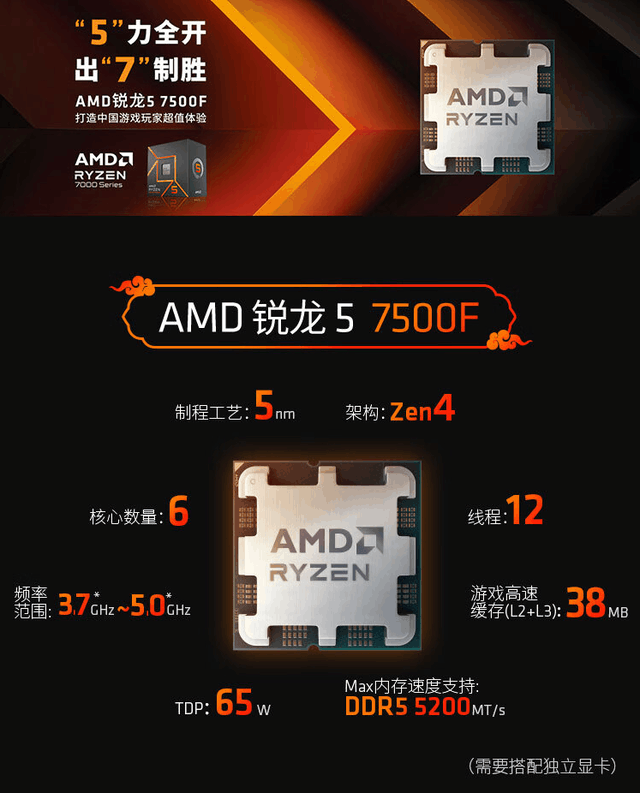 黄金周竞技网游小钢炮AMD锐龙5 7500F超值推荐-码哥宝库
