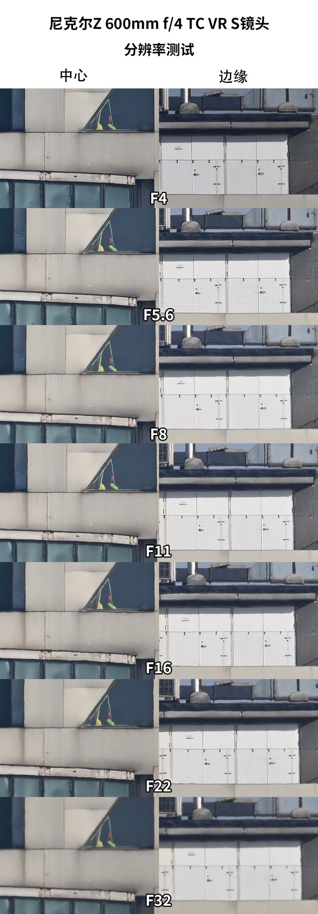 【有料评测】尼康Z600mm f/4镜头评测：灵活性与画质兼具的长焦镜头 