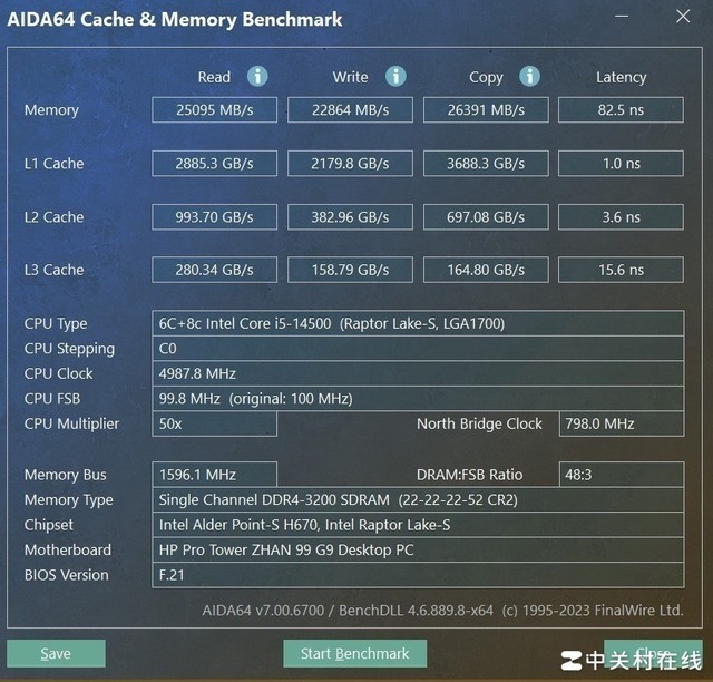  Have you ever seen a stable and reliable commercial computer that is quieter than reading? HP Battle 99 Host Evaluation